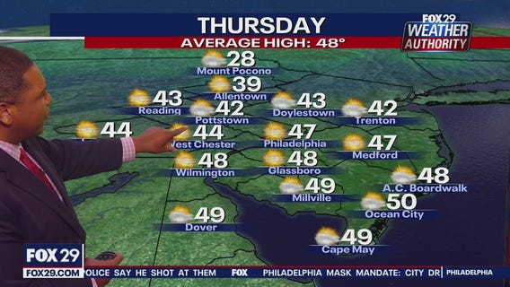 Weather Authority: Wednesday, 11 p.m. update