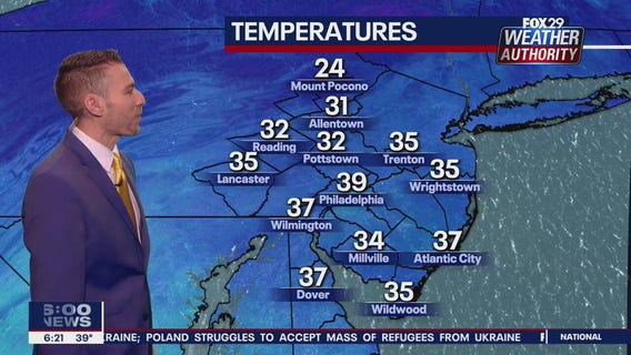 Weather Authority: Saturday 6 p.m. update