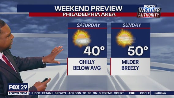 Weather Authority: Friday, 11 p.m. update