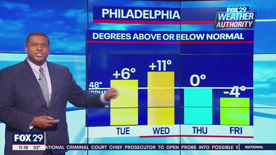 Weather Authority: Monday, 11 p.m. update