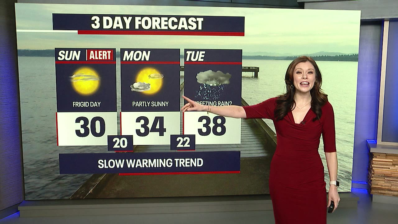 Seattle weather: Below freezing temperatures continue for Western Washington