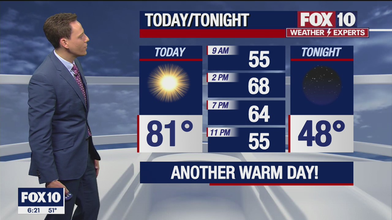 Morning Weather Forecast - 2/13/22
