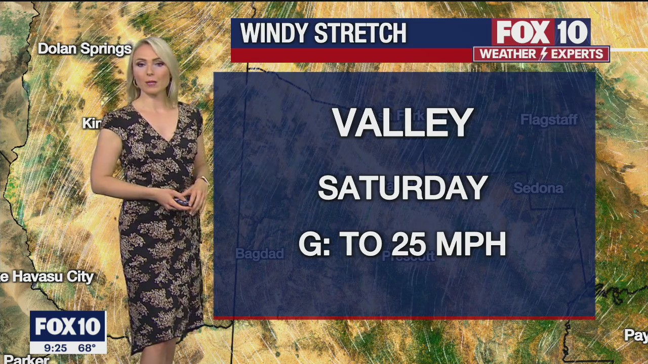 Evening Weather Forecast - 2/10/2022