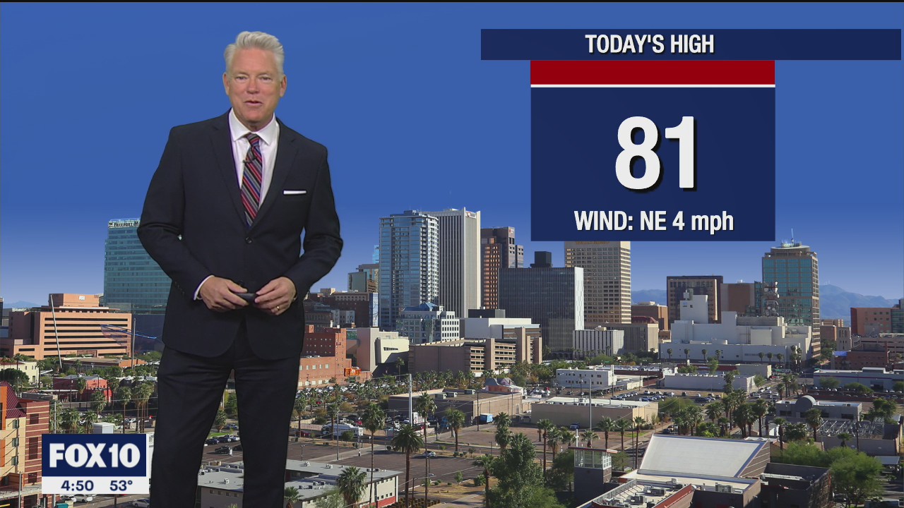 Morning Weather Forecast - 2/10/22