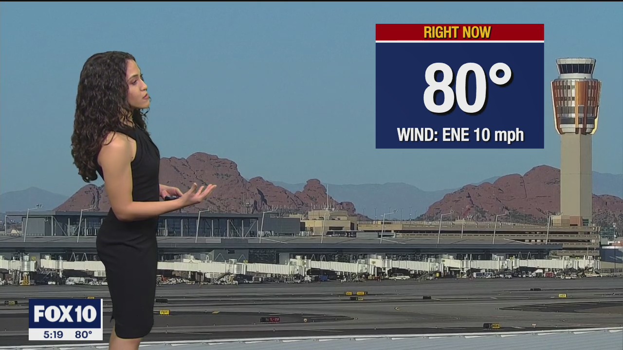 5 p.m. Weather Forecast - 2/12/22