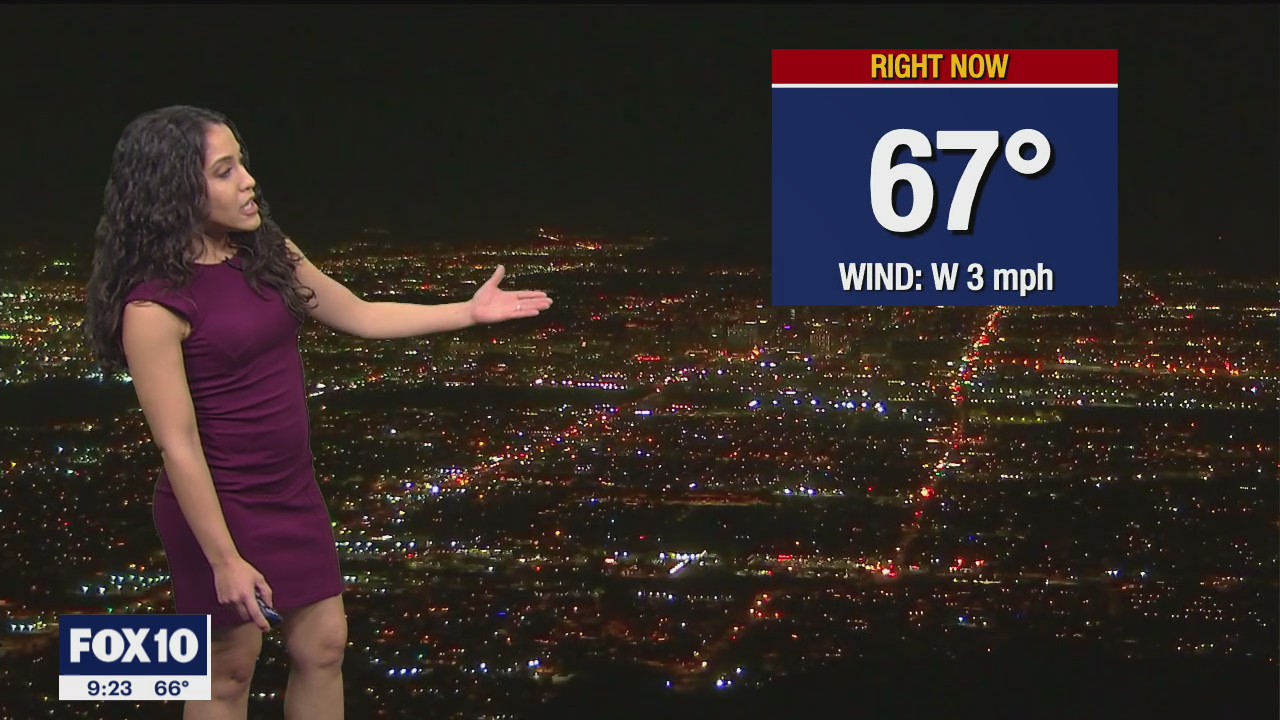 Evening Weather Forecast - 2/13/22