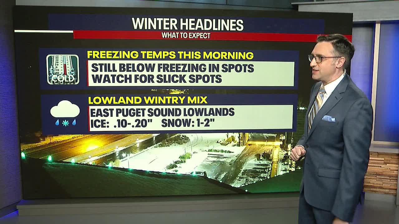 Freezing temps Thursday morning; lowland wintry mix