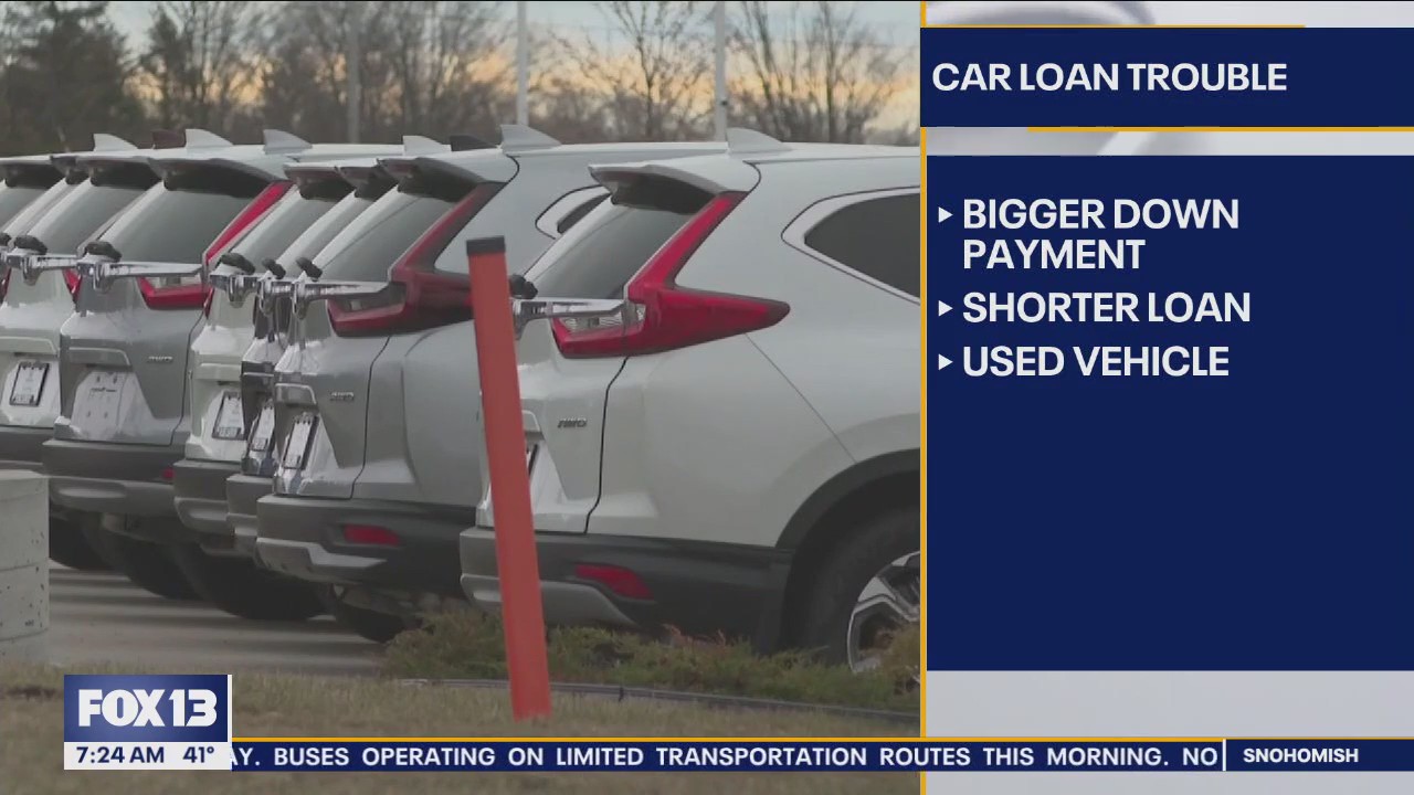 Car loan trouble: Expert financial advise