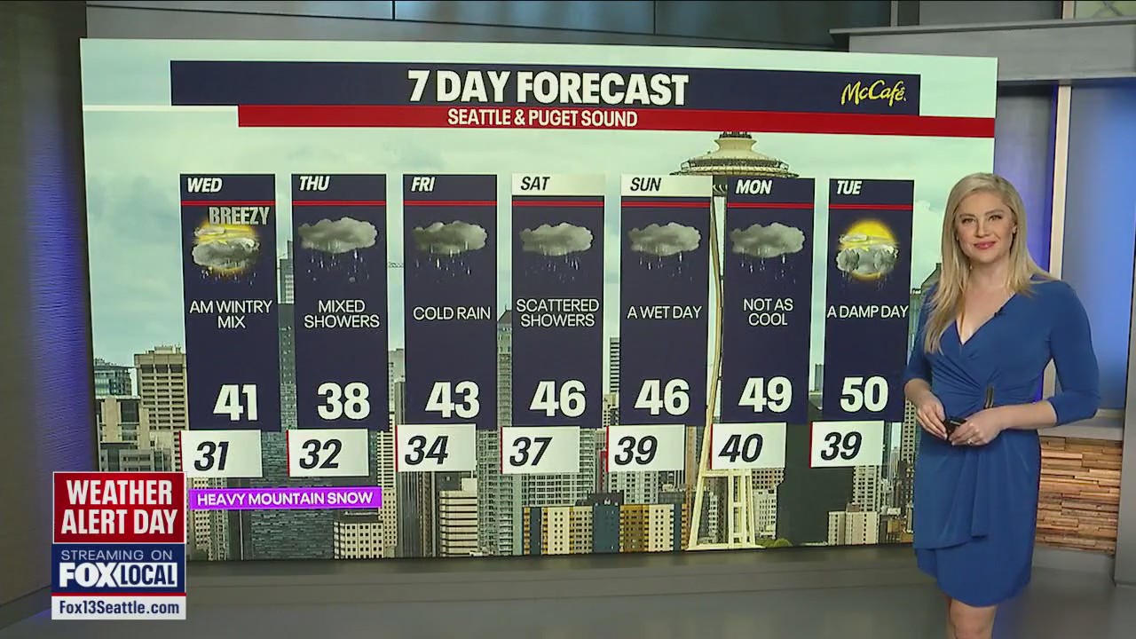 What to expect: Freezing rain chance, snow chance in the north