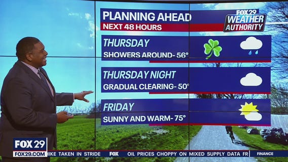 Weather Authority: Wednesday, 11 p.m. update