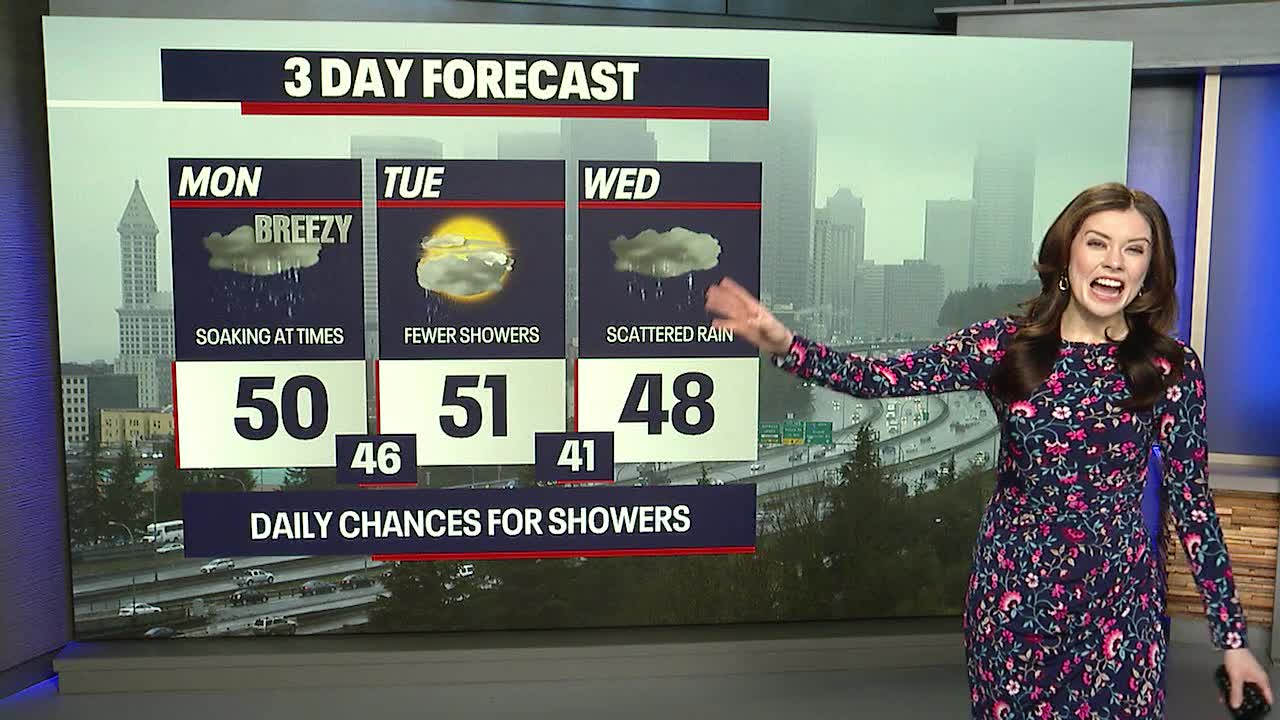 Temps in the upper 40s, low 50s with showers