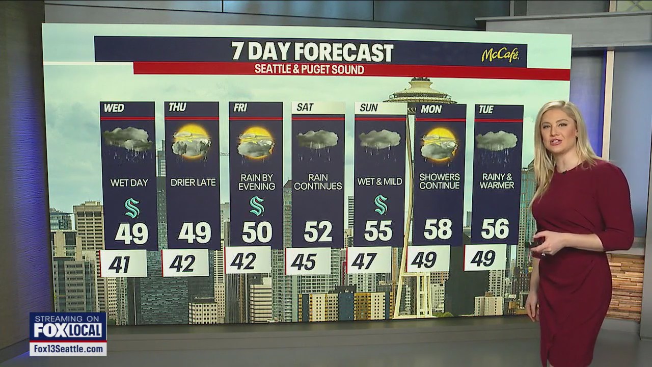 Wet and mild Wednesday