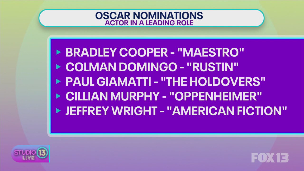 The 2024 Oscar nominations are out: Here's what everybody is talking about