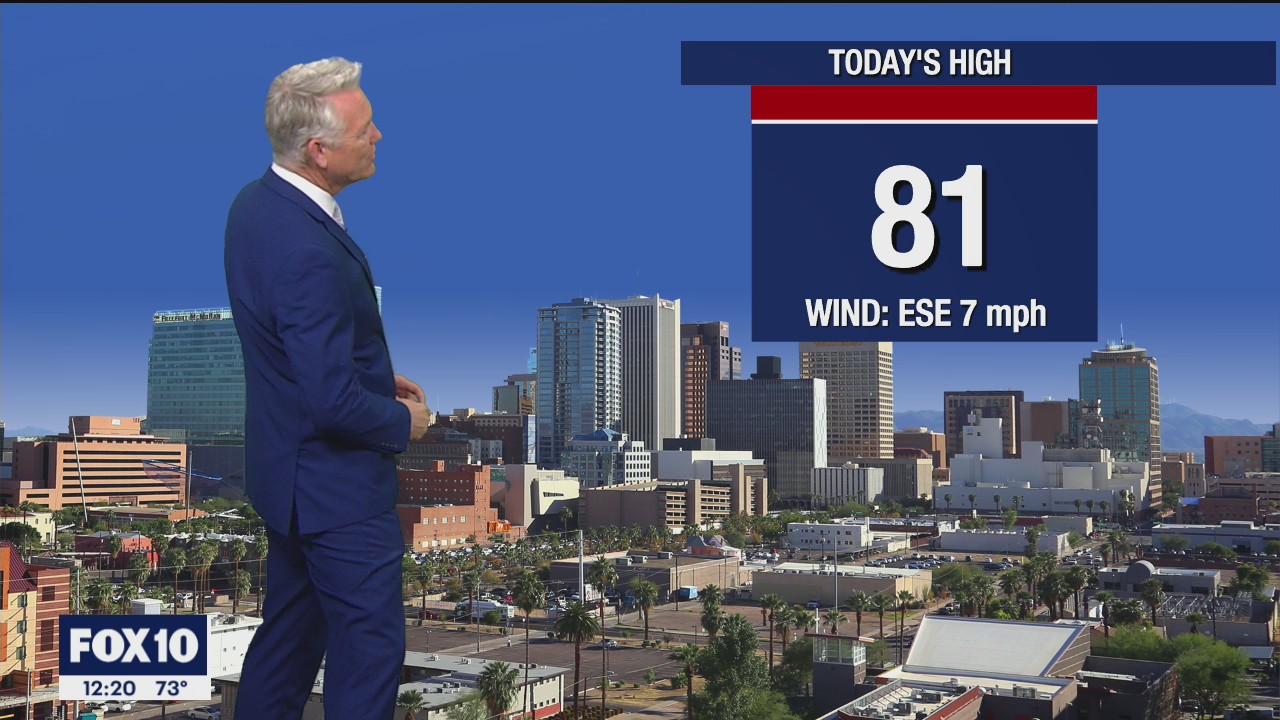 Noon Weather Forecast - 2/14/22