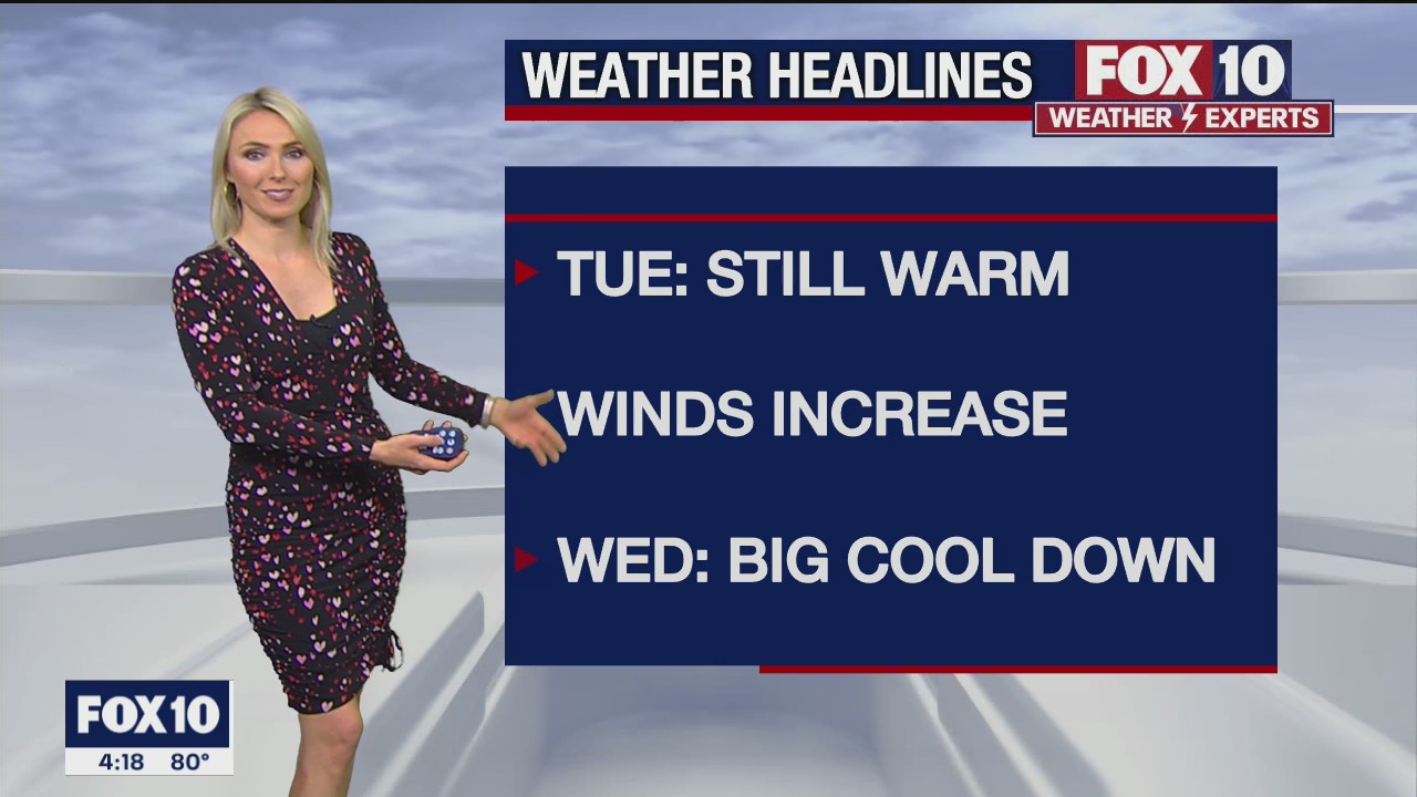 4PM Weather Forecast - 2/14/2022