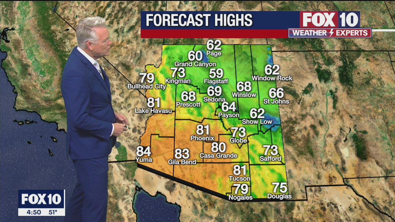 Morning Weather Forecast - 2/14/22