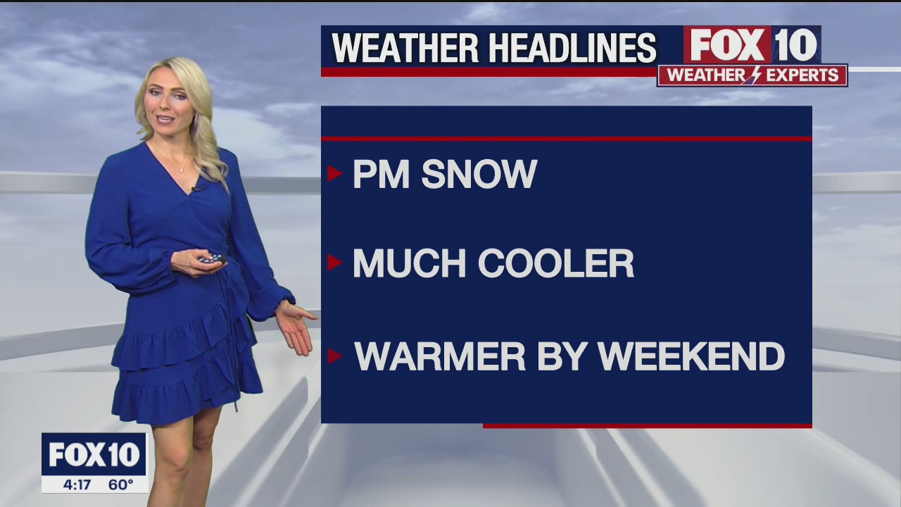 4 p.m. Weather Forecast - 2/16/22