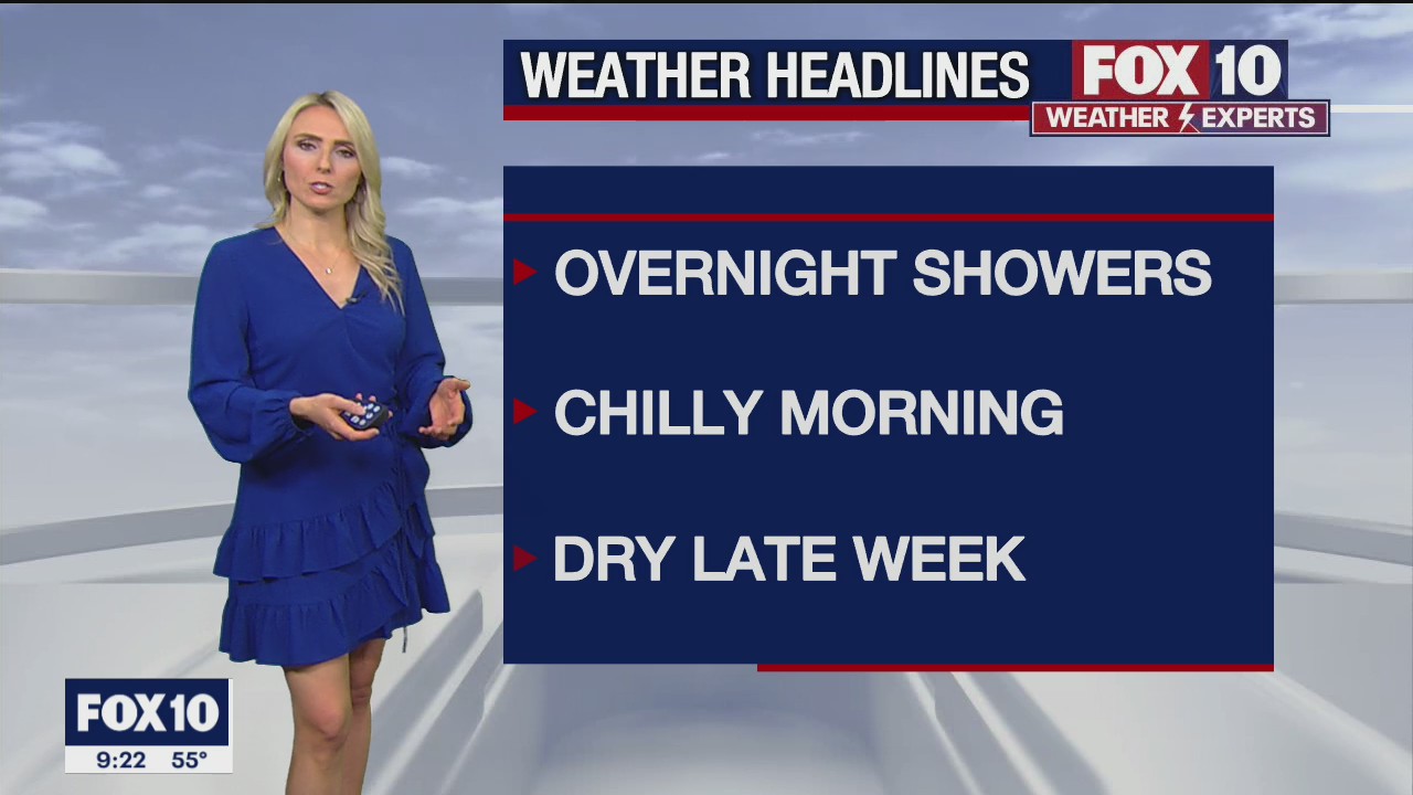 Evening Weather Forecast - 2/16/2022