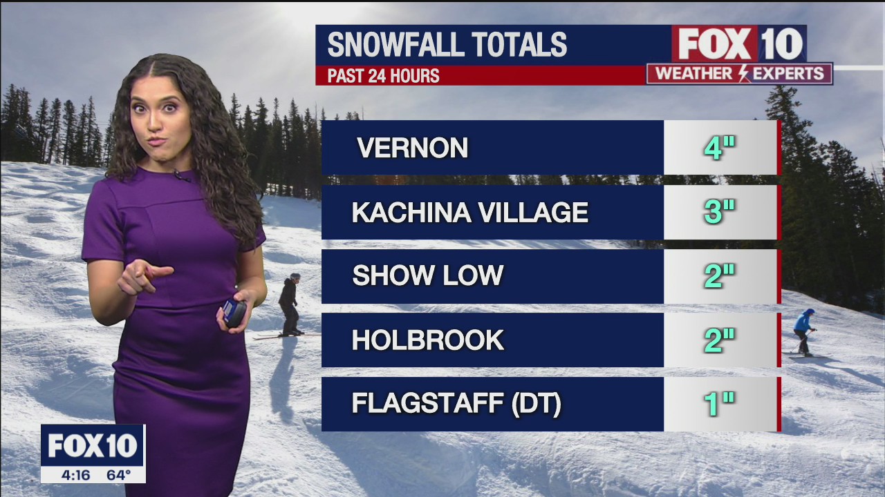 4PM Weather Forecast - 2/17/2022