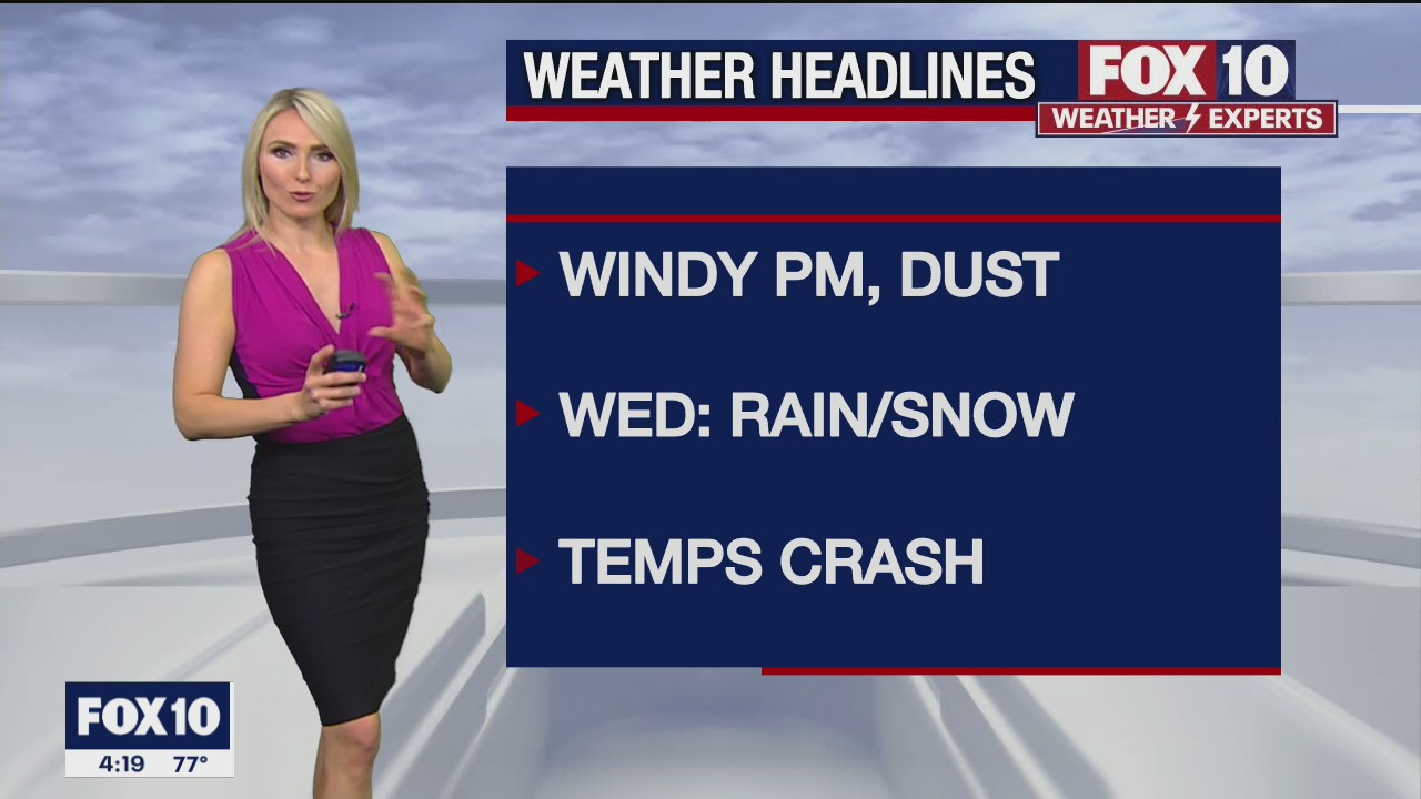 4PM Weather Forecast - 2/15/2022