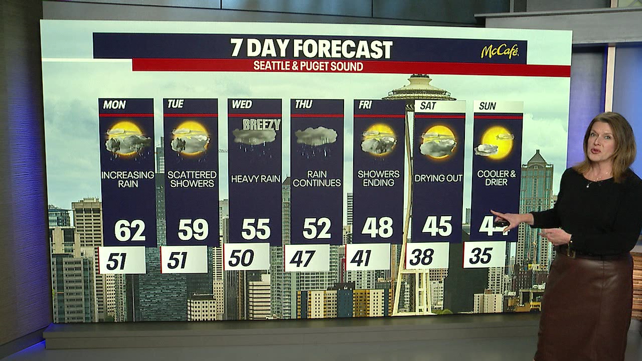 Record warmth ahead this week