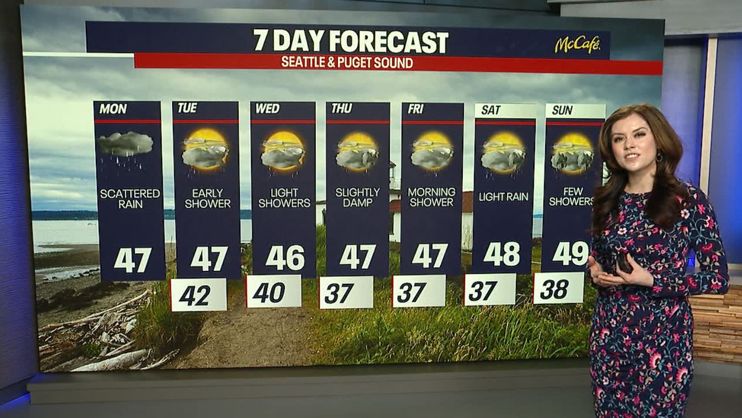 Seattle weather: Scattered rain, daily rounds light mountain snow