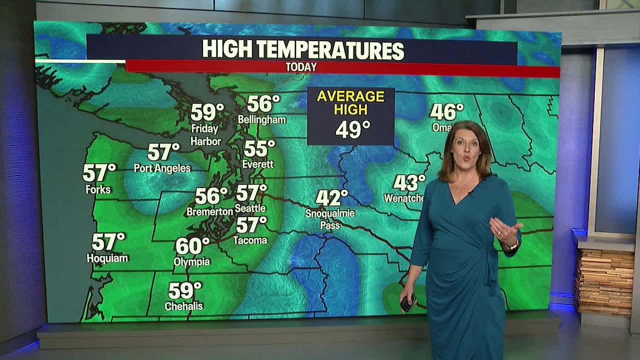 Drying out for the weekend