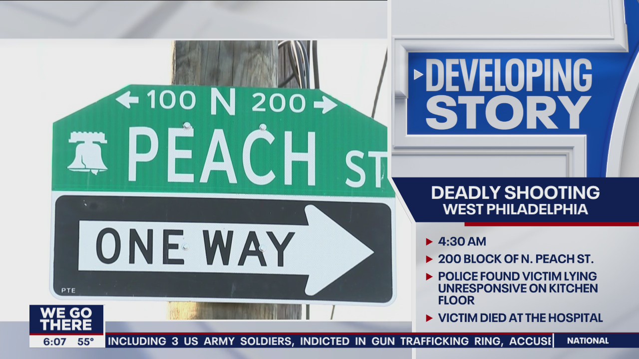Man fatally shot in West Philadelphia, police say | FOX 29 Philadelphia