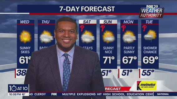 Weather Authority: Tuesday, 10 p.m. update