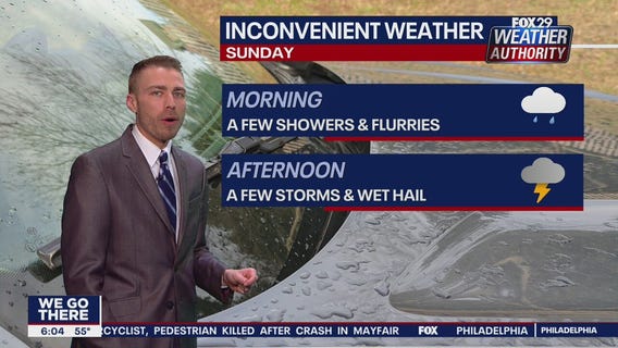 Weather Authority: Saturday, 6 p.m. update