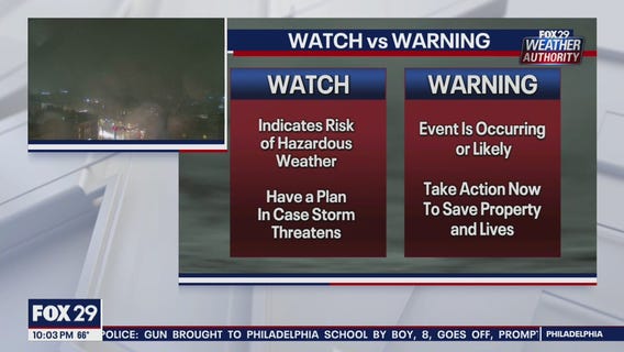 Weather Authority: Tornado Warning expires for Bucks County as powerful storms plow across Delaware Valley
