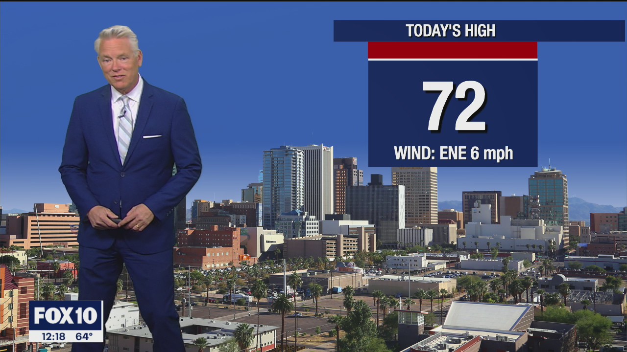 Noon Weather Forecast - 2/18/22