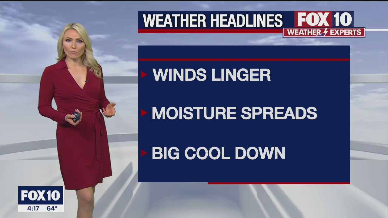 4 p.m. Weather Forecast - 2/22/22