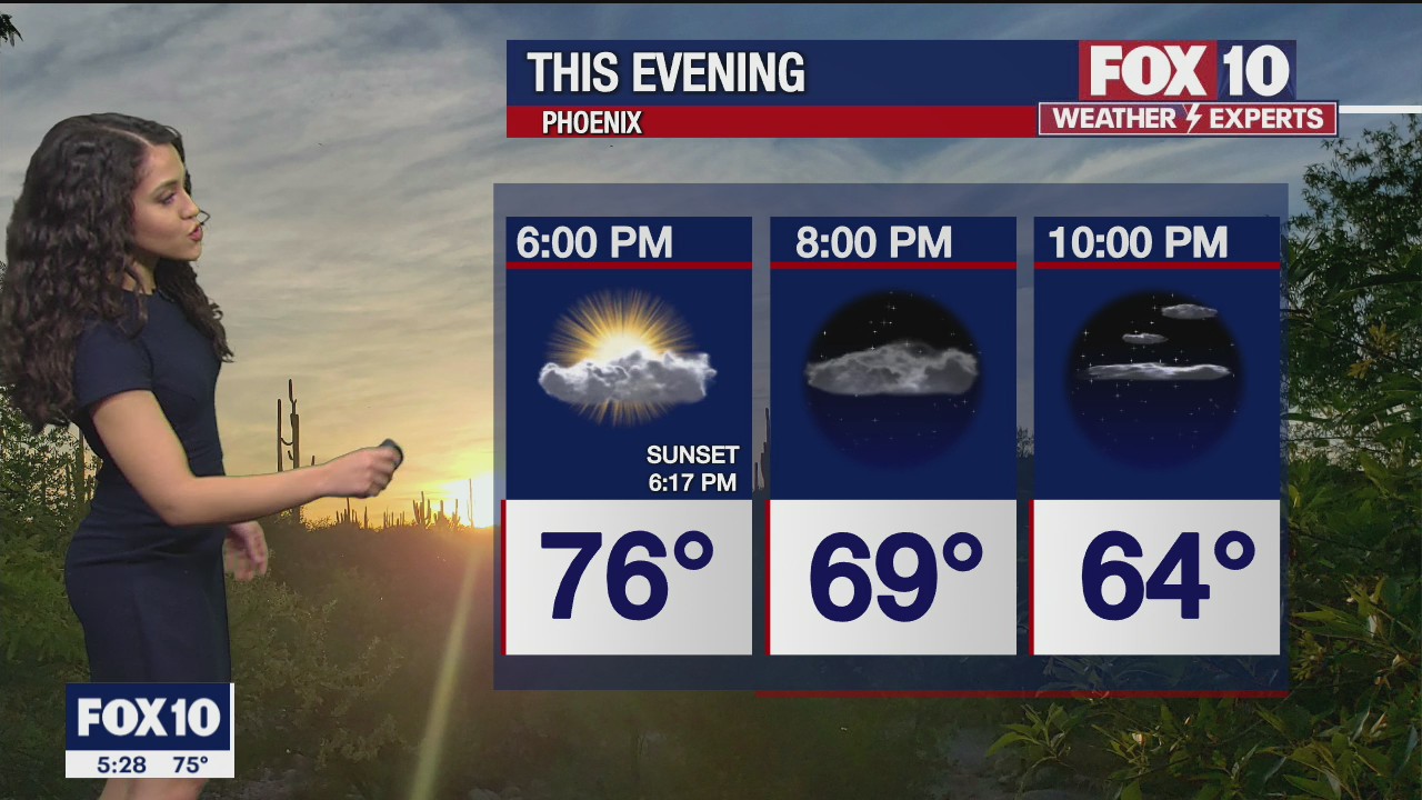 5 p.m. Weather Forecast - 2/20/22
