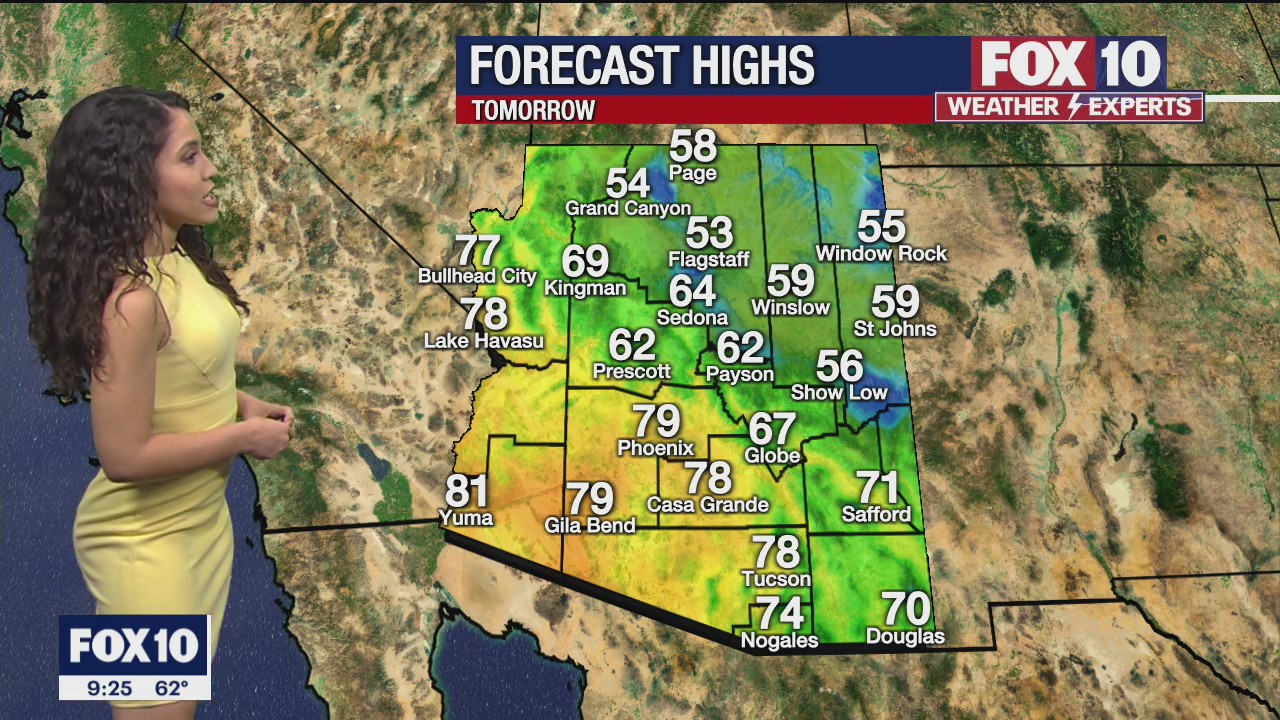 Evening Weather Forecast - 2/18/22