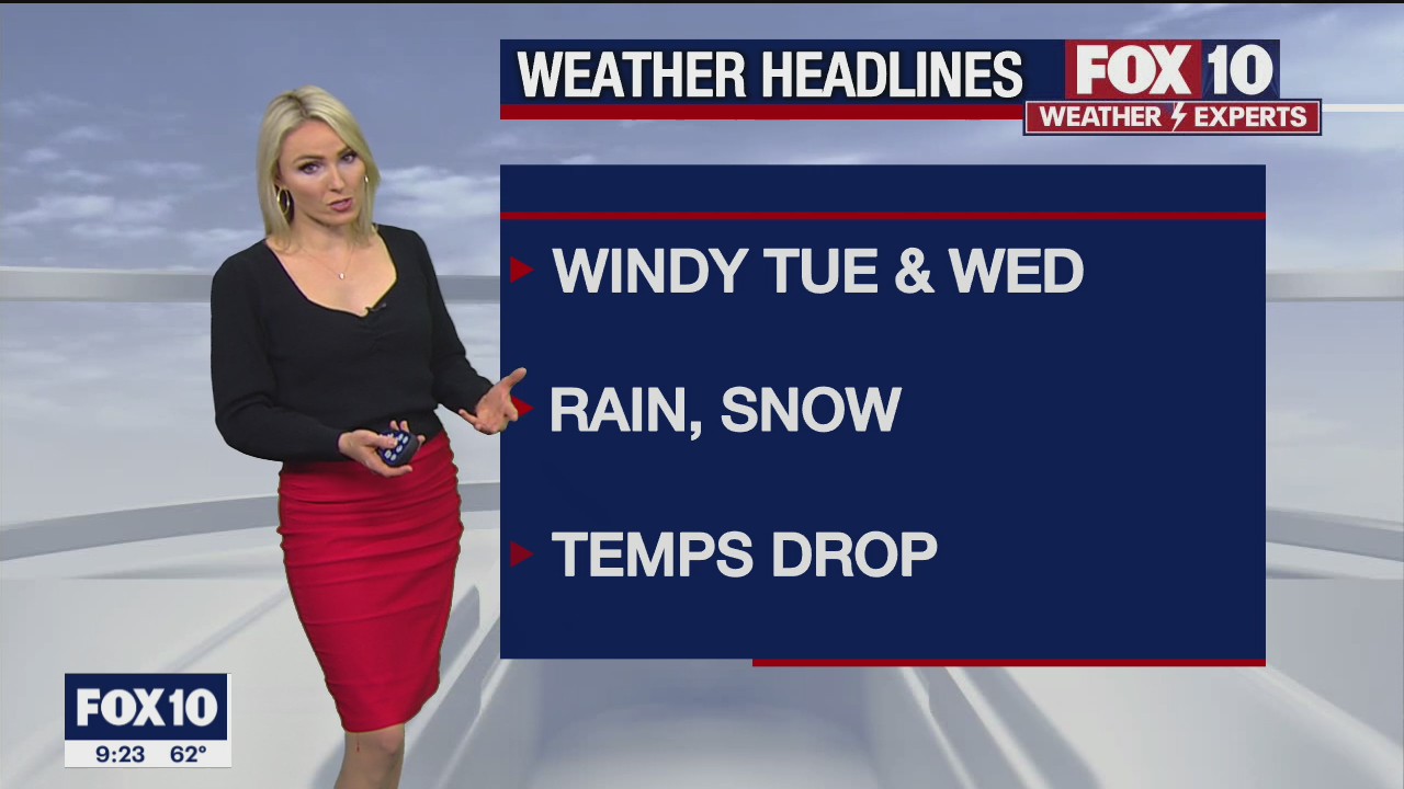 Evening Weather Forecast - 2/21/22