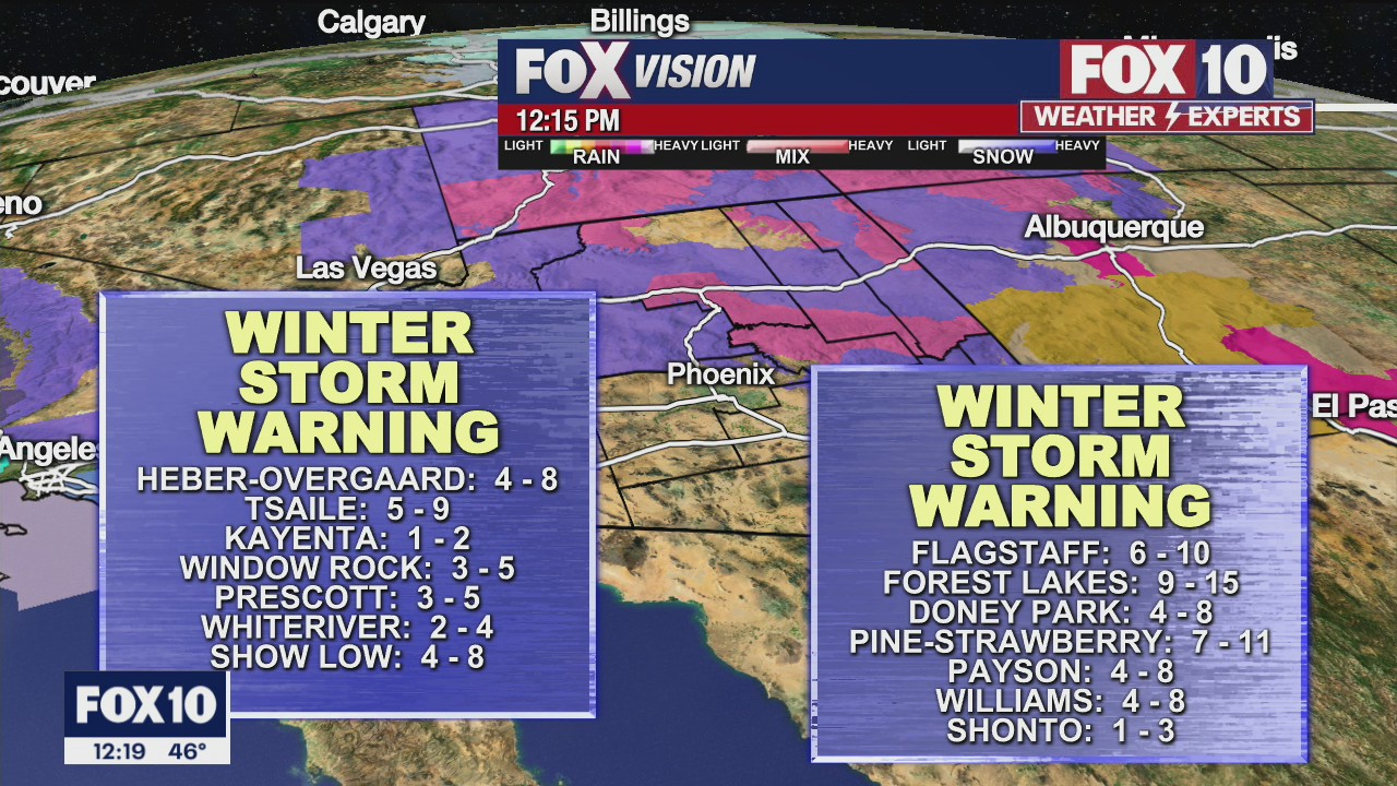 Noon Weather Forecast - 2/23/22