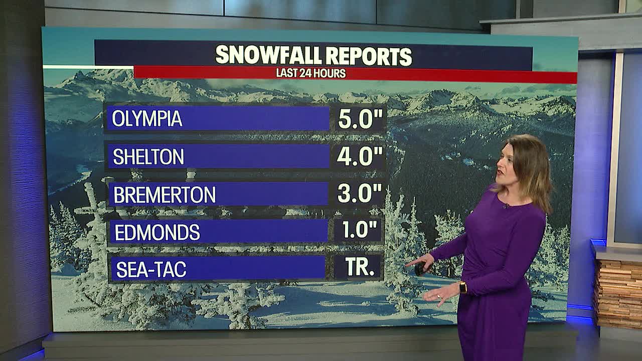 Mostly dry Friday before light showers on Saturday