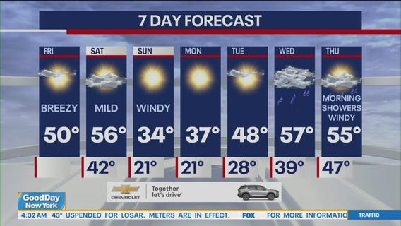 NYC weather forecast