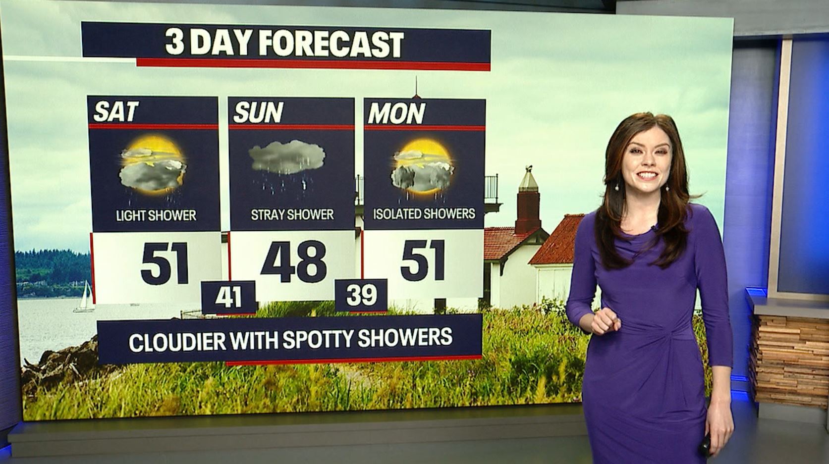 Seattle weather: A mostly cloudy Saturday