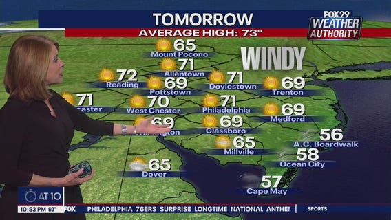 Weather Authority: Monday, 10 p.m. update