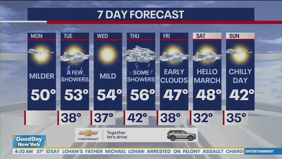 NYC weather forecast