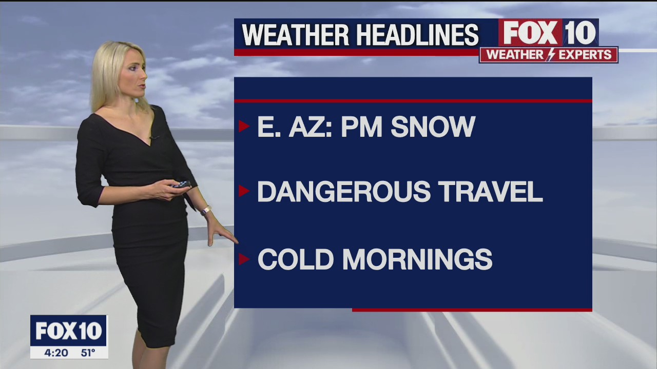4 p.m. Weather Forecast - 2/23/22
