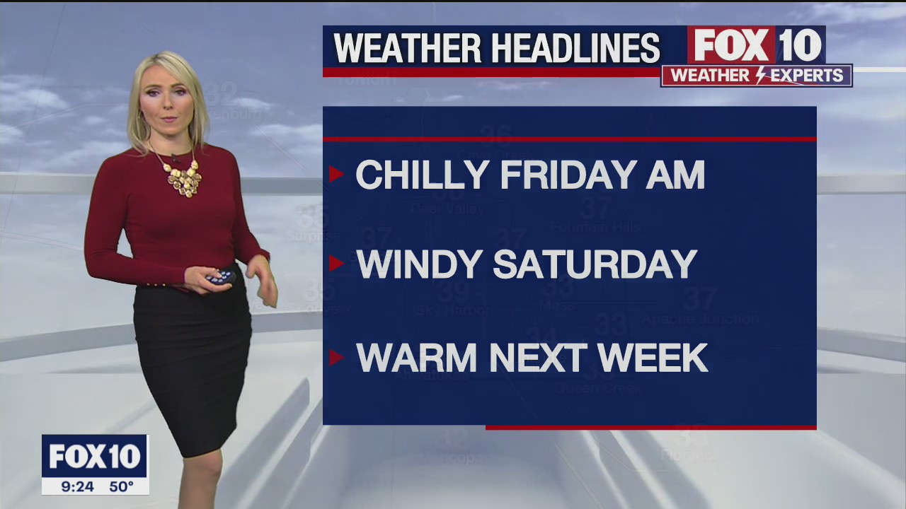 Evening Weather Forecast - 2/24/2022