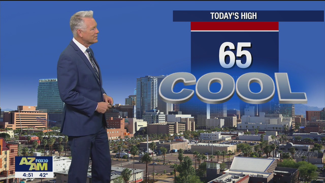 Morning Weather Forecast - 2/25/22