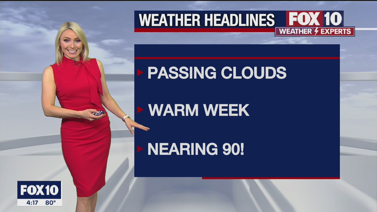 4PM Weather Forecast - 2/28/2022