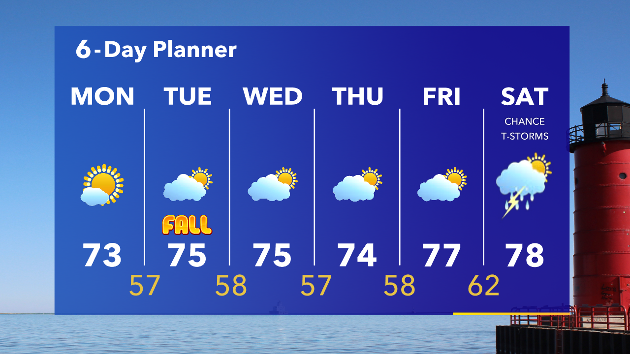 Weather Webcast with Tom Wachs