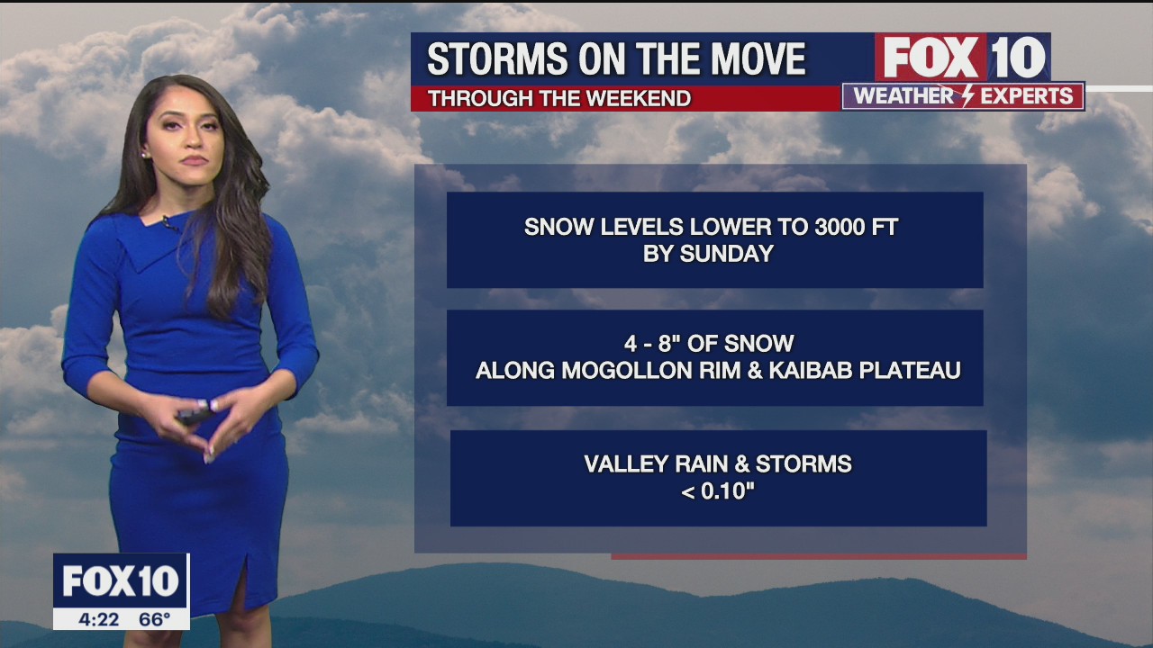 4PM Weather Forecast - 3/4/2022