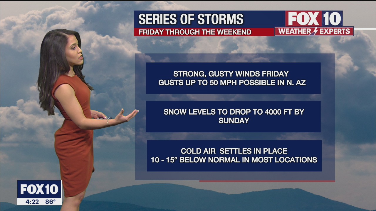 4 p.m. Weather Forecast - 3/2/22