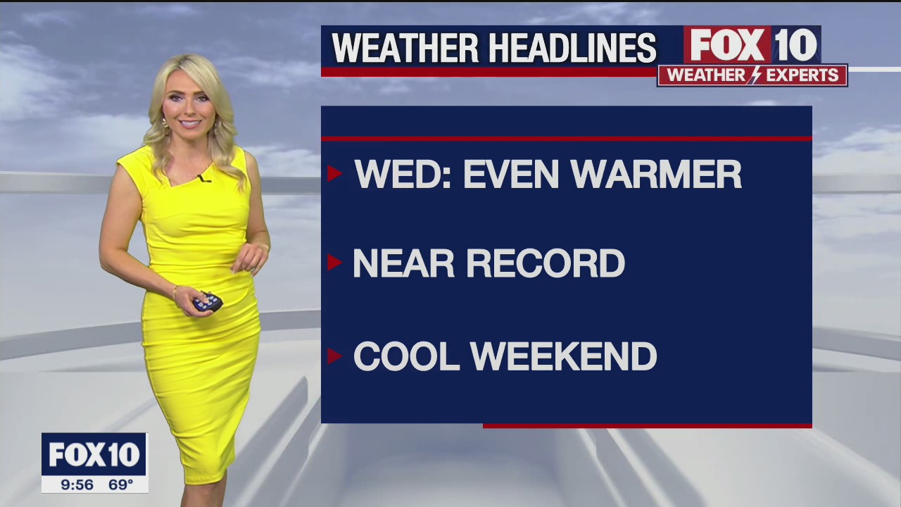 Evening Weather Forecast - 3/1/2022